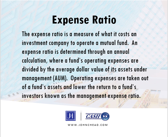 expense ratio explained